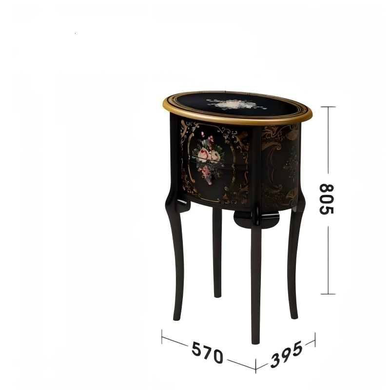 赫斯特边几规格图